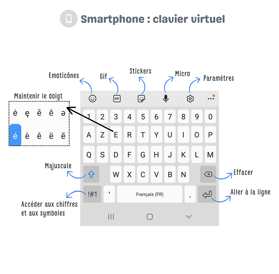 clavier light