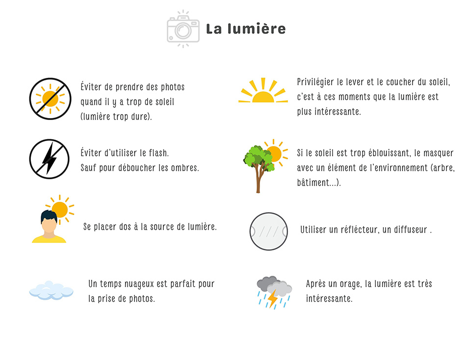 lumière light