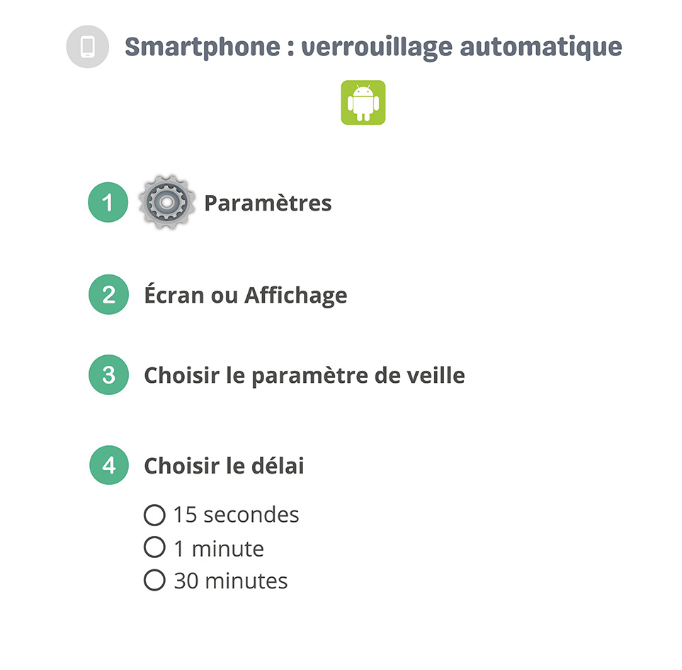 verrouiller android light