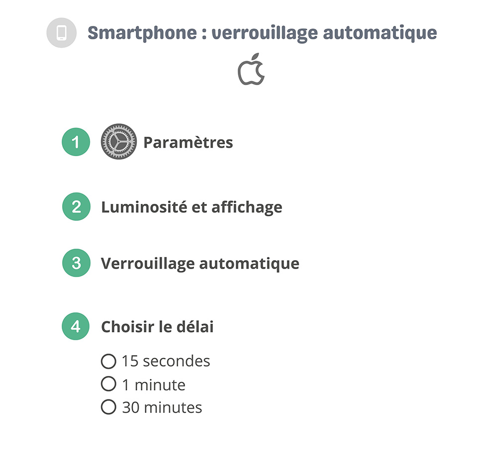 verrouiller apple light